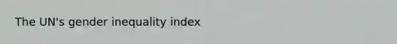 The UN's gender inequality index