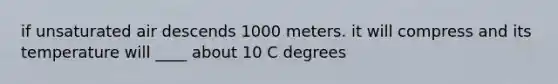 if unsaturated air descends 1000 meters. it will compress and its temperature will ____ about 10 C degrees