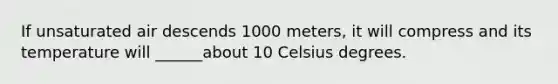 If unsaturated air descends 1000 meters, it will compress and its temperature will ______about 10 Celsius degrees.