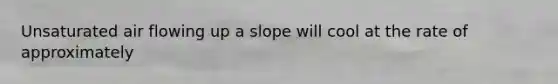 Unsaturated air flowing up a slope will cool at the rate of approximately