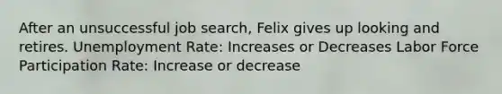 After an unsuccessful job search, Felix gives up looking and retires. Unemployment Rate: Increases or Decreases Labor Force Participation Rate: Increase or decrease