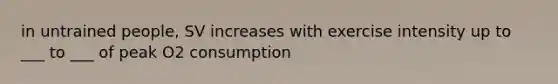in untrained people, SV increases with exercise intensity up to ___ to ___ of peak O2 consumption