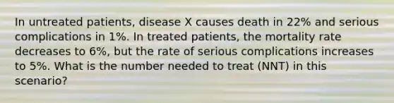 In untreated patients, disease X causes death in 22% and serious complications in 1%. In treated patients, the mortality rate decreases to 6%, but the rate of serious complications increases to 5%. What is the number needed to treat (NNT) in this scenario?