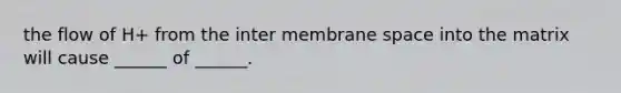 the flow of H+ from the inter membrane space into the matrix will cause ______ of ______.