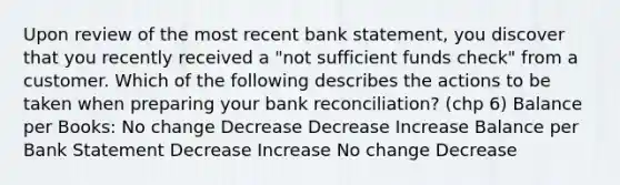 Upon review of the most recent bank statement, you discover that you recently received a "not sufficient funds check" from a customer. Which of the following describes the actions to be taken when preparing your bank reconciliation? (chp 6) Balance per Books: No change Decrease Decrease Increase Balance per Bank Statement Decrease Increase No change Decrease