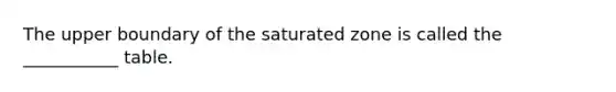 The upper boundary of the saturated zone is called the ___________ table.