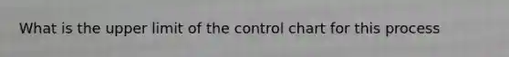 What is the upper limit of the control chart for this process