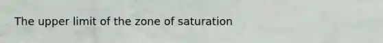 The upper limit of the zone of saturation