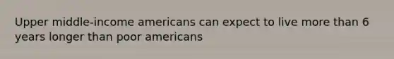 Upper middle-income americans can expect to live more than 6 years longer than poor americans