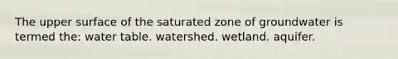 The upper surface of the saturated zone of groundwater is termed the: water table. watershed. wetland. aquifer.