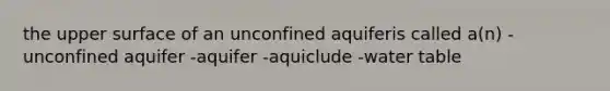 the upper surface of an unconfined aquiferis called a(n) -unconfined aquifer -aquifer -aquiclude -water table