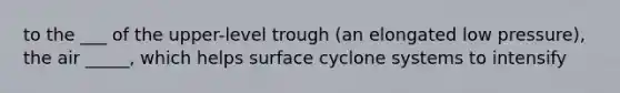 to the ___ of the upper-level trough (an elongated low pressure), the air _____, which helps surface cyclone systems to intensify