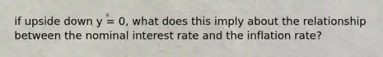 if upside down y = 0, what does this imply about the relationship between the nominal interest rate and the inflation rate?