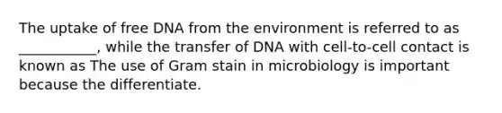 The uptake of free DNA from the environment is referred to as ___________, while the transfer of DNA with cell-to-cell contact is known as The use of Gram stain in microbiology is important because the differentiate.