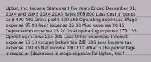 Upton, Inc. Income Statement For Years Ended December 31, 20X4 and 20X3 20X4 20X3 Sales 900 800 Less Cost of goods sold 470 440 Gross profit 430 360 Operating Expenses: Wage expense 95 90 Rent expense 35 30 Misc expense 20 15 Depreciation expense 25 20 Total operating expense 175 155 Operating income 255 205 Less Other expenses: Interest expense 15 10 Income before tax 240 195 Less Income tax expense 110 85 Net income 130 110 What is the percentage increase or (decrease) in wage expense for Upton, Inc.?