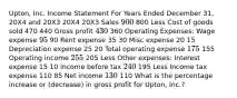 Upton, Inc. Income Statement For Years Ended December 31, 20X4 and 20X3 20X4 20X3 Sales 900 800 Less Cost of goods sold 470 440 Gross profit 430 360 Operating Expenses: Wage expense 95 90 Rent expense 35 30 Misc expense 20 15 Depreciation expense 25 20 Total operating expense 175 155 Operating income 255 205 Less Other expenses: Interest expense 15 10 Income before tax 240 195 Less Income tax expense 110 85 Net income 130 110 What is the percentage increase or (decrease) in gross profit for Upton, Inc.?