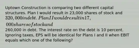 Uptown Construction is comparing two different capital structures. Plan I would result in 23,000 shares of stock and 320,000 in debt. Plan II would result in 17,000 shares ofstock and260,000 in debt. The interest rate on the debt is 10 percent. Ignoring taxes, EPS will be identical for Plans I and II when EBIT equals which one of the following?