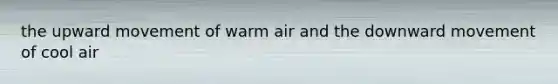 the upward movement of warm air and the downward movement of cool air