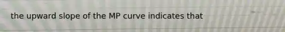 the upward slope of the MP curve indicates that