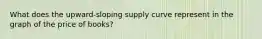 What does the upward-sloping supply curve represent in the graph of the price of books?