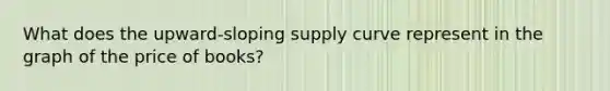 What does the upward-sloping supply curve represent in the graph of the price of books?