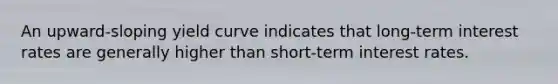 An upward-sloping yield curve indicates that long-term interest rates are generally higher than short-term interest rates.