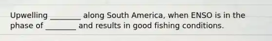 Upwelling ________ along South America, when ENSO is in the phase of ________ and results in good fishing conditions.