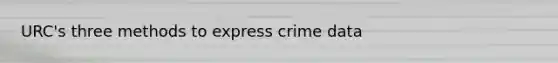 URC's three methods to express crime data
