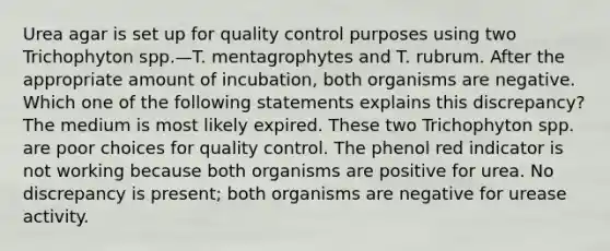 Urea agar is set up for quality control purposes using two Trichophyton spp.—T. mentagrophytes and T. rubrum. After the appropriate amount of incubation, both organisms are negative. Which one of the following statements explains this discrepancy? The medium is most likely expired. These two Trichophyton spp. are poor choices for quality control. The phenol red indicator is not working because both organisms are positive for urea. No discrepancy is present; both organisms are negative for urease activity.