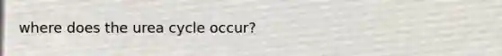where does the urea cycle occur?