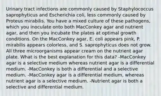 Urinary tract infections are commonly caused by Staphylococcus saprophyticus and Escherichia coli, less commonly caused by Proteus mirabilis. You have a mixed culture of these pathogens, which you inoculate onto both MacConkey agar and nutrient agar, and then you incubate the plates at optimal growth conditions. On the MacConkey agar, E. coli appears pink, P. mirabilis appears colorless, and S. saprophyticus does not grow. All three microorganisms appear cream on the nutrient agar plate. What is the best explanation for this data? -MacConkey agar is a selective medium whereas nutrient agar is a differential medium. -MacConkey is both a differential and a selective medium. -MacConkey agar is a differential medium, whereas nutrient agar is a selective medium. -Nutrient agar is both a selective and differential medium.