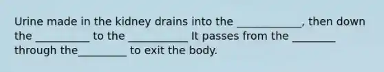 Urine made in the kidney drains into the ____________, then down the __________ to the ___________ It passes from the ________ through the_________ to exit the body.