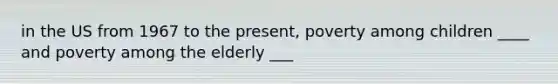 in the US from 1967 to the present, poverty among children ____ and poverty among the elderly ___