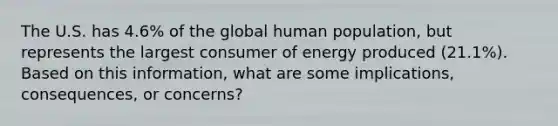 The U.S. has 4.6% of the global human population, but represents the largest consumer of energy produced (21.1%). Based on this information, what are some implications, consequences, or concerns?