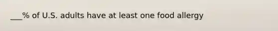 ___% of U.S. adults have at least one food allergy