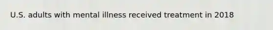 U.S. adults with mental illness received treatment in 2018