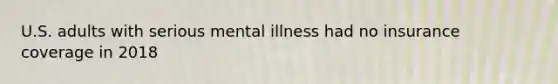 U.S. adults with serious mental illness had no insurance coverage in 2018