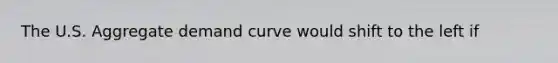 The U.S. Aggregate demand curve would shift to the left if