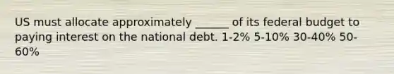 US must allocate approximately ______ of its federal budget to paying interest on the <a href='https://www.questionai.com/knowledge/ky9EndFOOK-national-debt' class='anchor-knowledge'>national debt</a>. 1-2% 5-10% 30-40% 50-60%