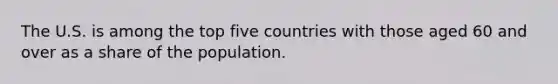 The U.S. is among the top five countries with those aged 60 and over as a share of the population.