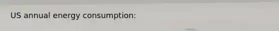 US annual energy consumption: