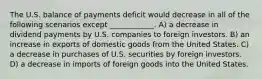 The U.S. balance of payments deficit would decrease in all of the following scenarios except ____________. A) a decrease in dividend payments by U.S. companies to foreign investors. B) an increase in exports of domestic goods from the United States. C) a decrease in purchases of U.S. securities by foreign investors. D) a decrease in imports of foreign goods into the United States.