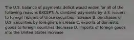 The U.S. balance of payments deficit would widen for all of the following reasons EXCEPT: A. dividend payments by U.S. issuers to foreign holders of those securities increase B. purchases of U.S. securities by foreigners increase C. exports of domestic goods to foreign countries decrease D. imports of foreign goods into the United States increase