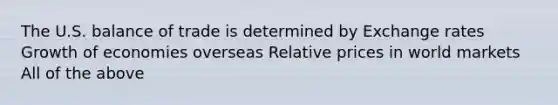 The U.S. balance of trade is determined by Exchange rates Growth of economies overseas Relative prices in world markets All of the above