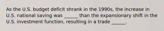 As the U.S. budget deficit shrank in the 1990s, the increase in U.S. national saving was ______ than the expansionary shift in the U.S. investment function, resulting in a trade ______.