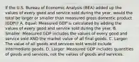 If the U.S. Bureau of Economic Analysis​ (BEA) added up the values of every good and service sold during the​ year, would the total be larger or smaller than measured gross domestic product​ (GDP)? A. ​Equal: Measured GDP is calculated by adding the values of every good and service sold during the year. B. ​Smaller: Measured GDP includes the values of every good and service sold AND the market value of all final goods. C. ​Larger: The value of all goods and services sold would include intermediate goods. D. ​Larger: Measured GDP includes quantities of goods and​ services, not the values of goods and services.