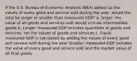 If the U.S. Bureau of Economic Analysis (BEA) added up the values of every good and service sold during the year, would the total be larger or smaller than measured GDP? a. larger: the value of all goods and services sold would include intermediate goods b. Larger: measured GDP includes quantities of goods and services, not the values of goods and services c. Equal: measured GDP is calculated by adding the values of every good and service sold during the year Smaller: measured GDP includes the value of every good and service sold and the market value of all final goods