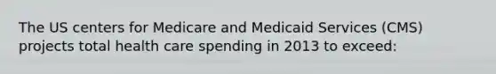 The US centers for Medicare and Medicaid Services (CMS) projects total health care spending in 2013 to exceed: