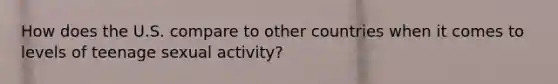 How does the U.S. compare to other countries when it comes to levels of teenage sexual activity?