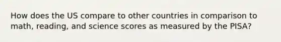 How does the US compare to other countries in comparison to math, reading, and science scores as measured by the PISA?